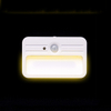 Modern Rechargeable Portable Battery Powered Small Light Sensor Infrared Induction Lamp Usb Led Sensing Night Light
